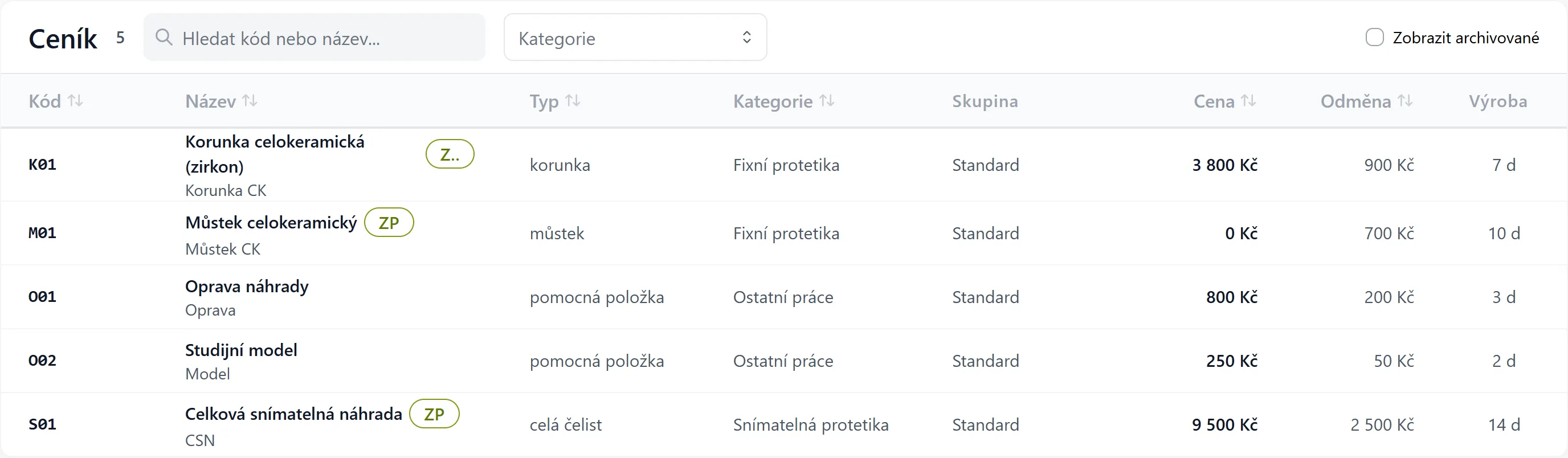 Ceník laboratoře s kategoriemi, cenami a odměnami technika